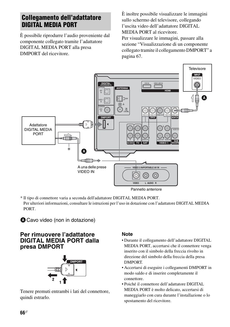 Collegamento dell’adattatore digital media port, Acavo video (non in dotazione) | Sony STR-DG710 User Manual | Page 66 / 168
