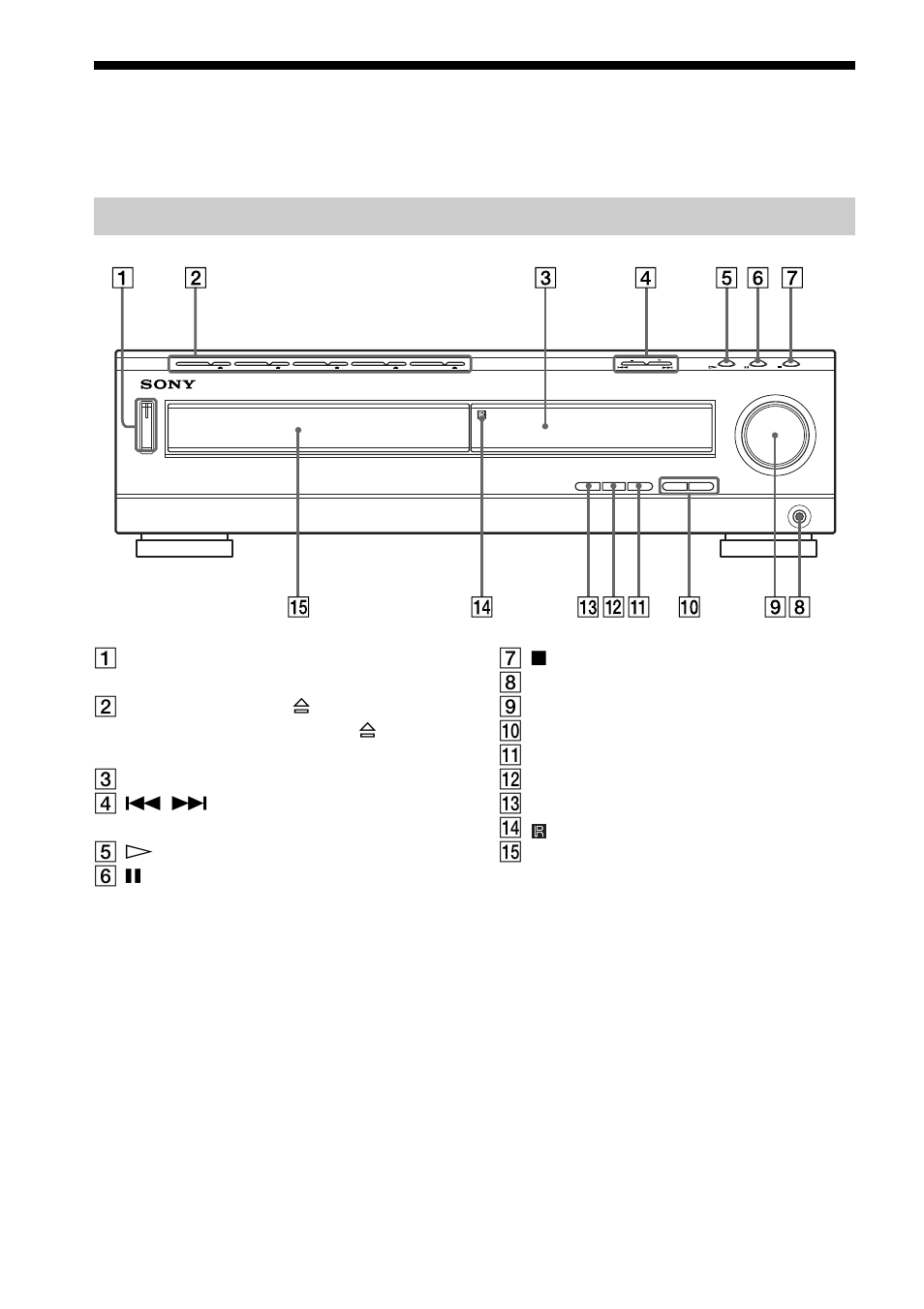 Onderdelen en bedieningselementen | Sony DAV-C700 User Manual | Page 176 / 496