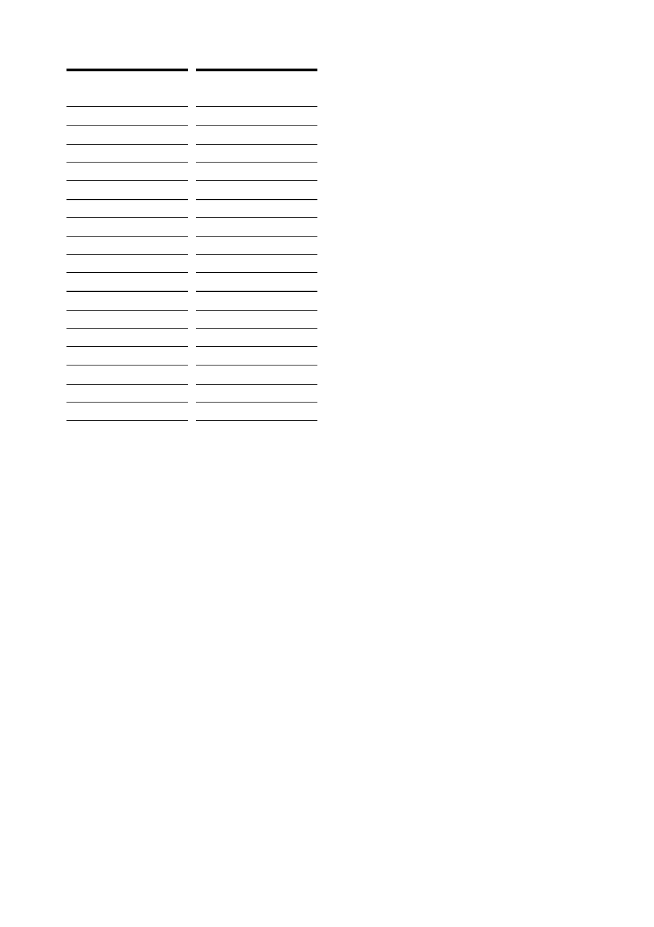 Codice dell’area | Sony DAV-C700 User Manual | Page 388 / 496