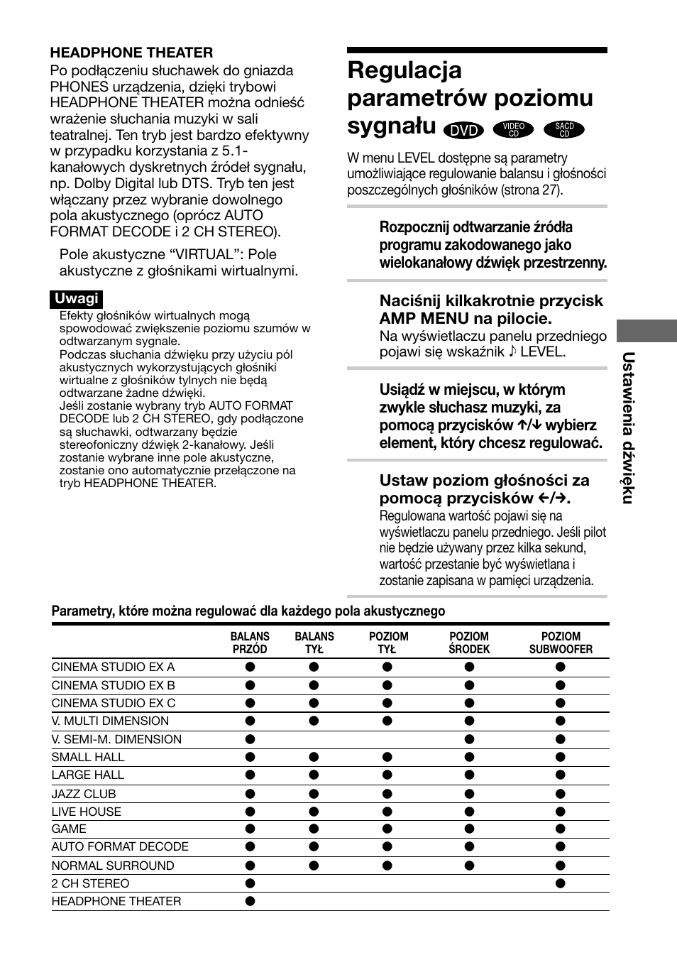 Regulacja parametrów poziomu sygnału | Sony DAV-C700 User Manual | Page 463 / 496