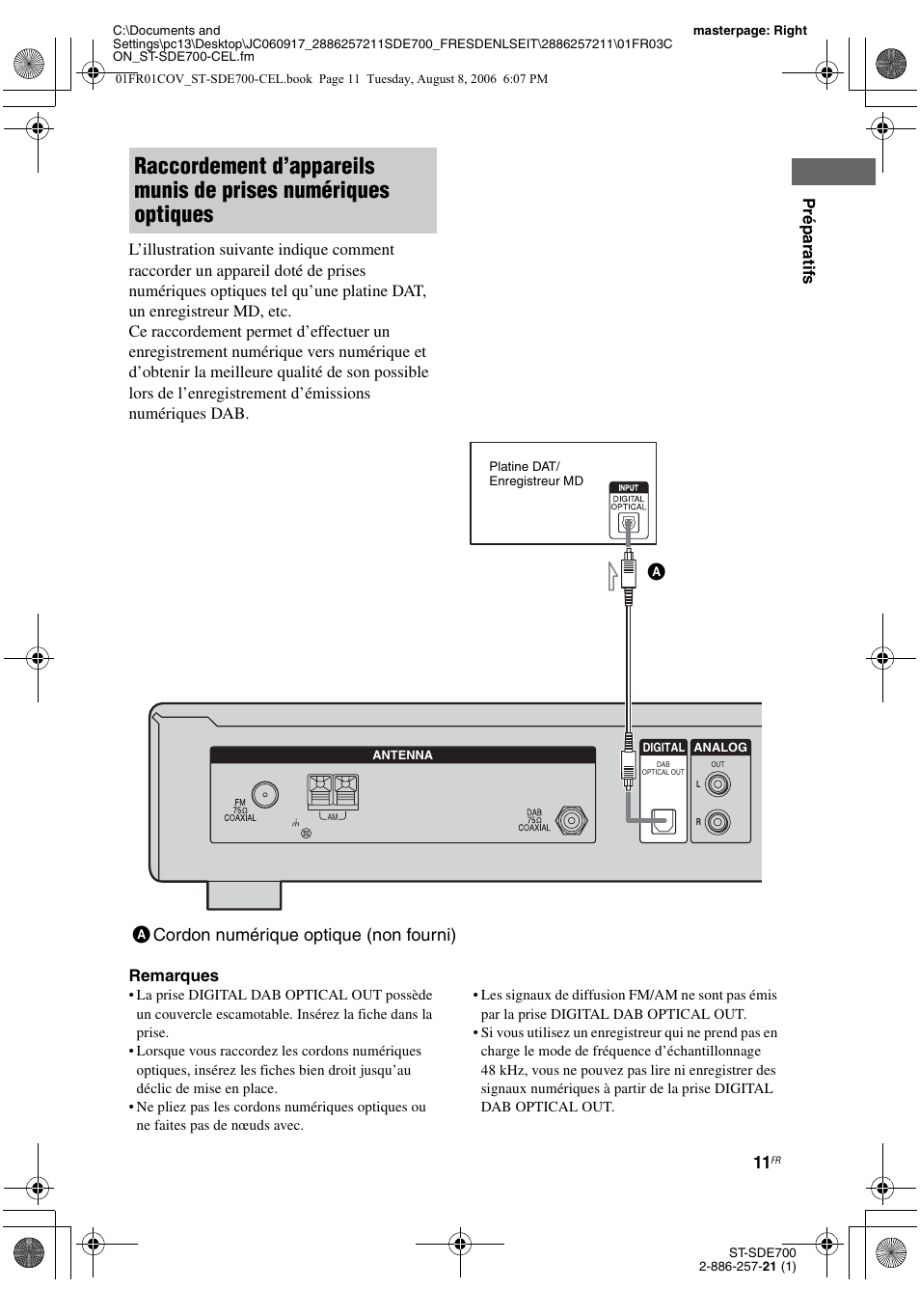 Acordon numérique optique (non fourni) | Sony ST-SDE700 User Manual | Page 11 / 192