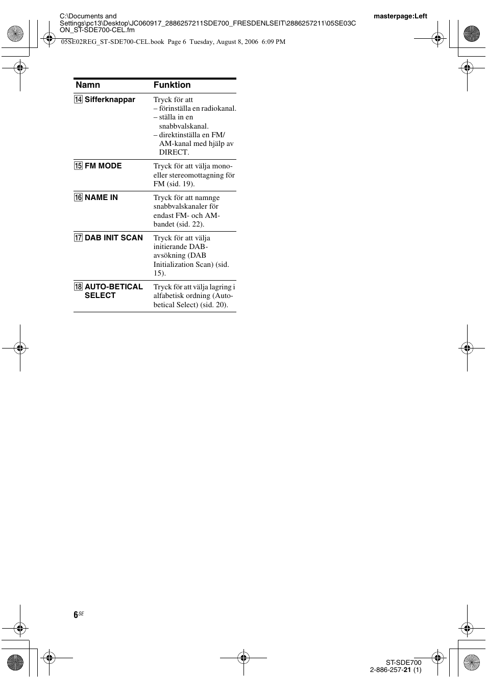 Sony ST-SDE700 User Manual | Page 134 / 192