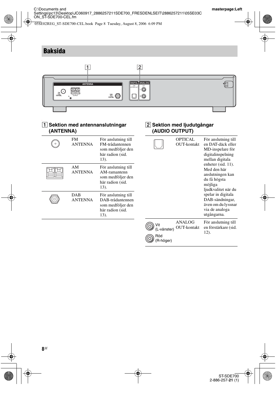 Baksida, A sektion med antennanslutningar (antenna), B sektion med ljudutgångar (audio output) | Sony ST-SDE700 User Manual | Page 136 / 192