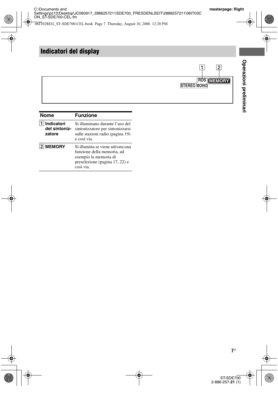 Indicatori del display | Sony ST-SDE700 User Manual | Page 165 / 192