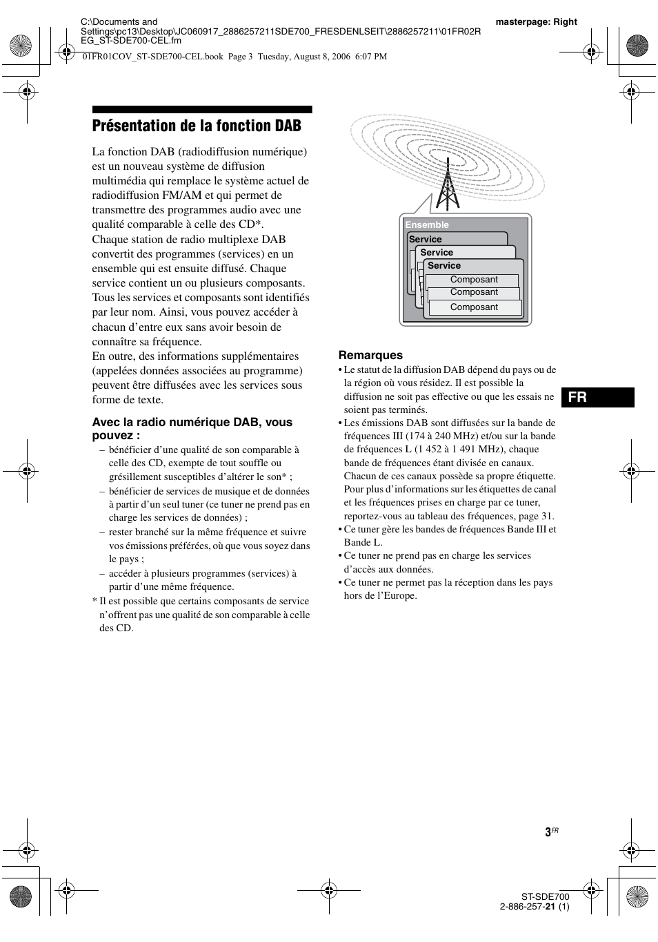 Présentation de la fonction dab | Sony ST-SDE700 User Manual | Page 3 / 192