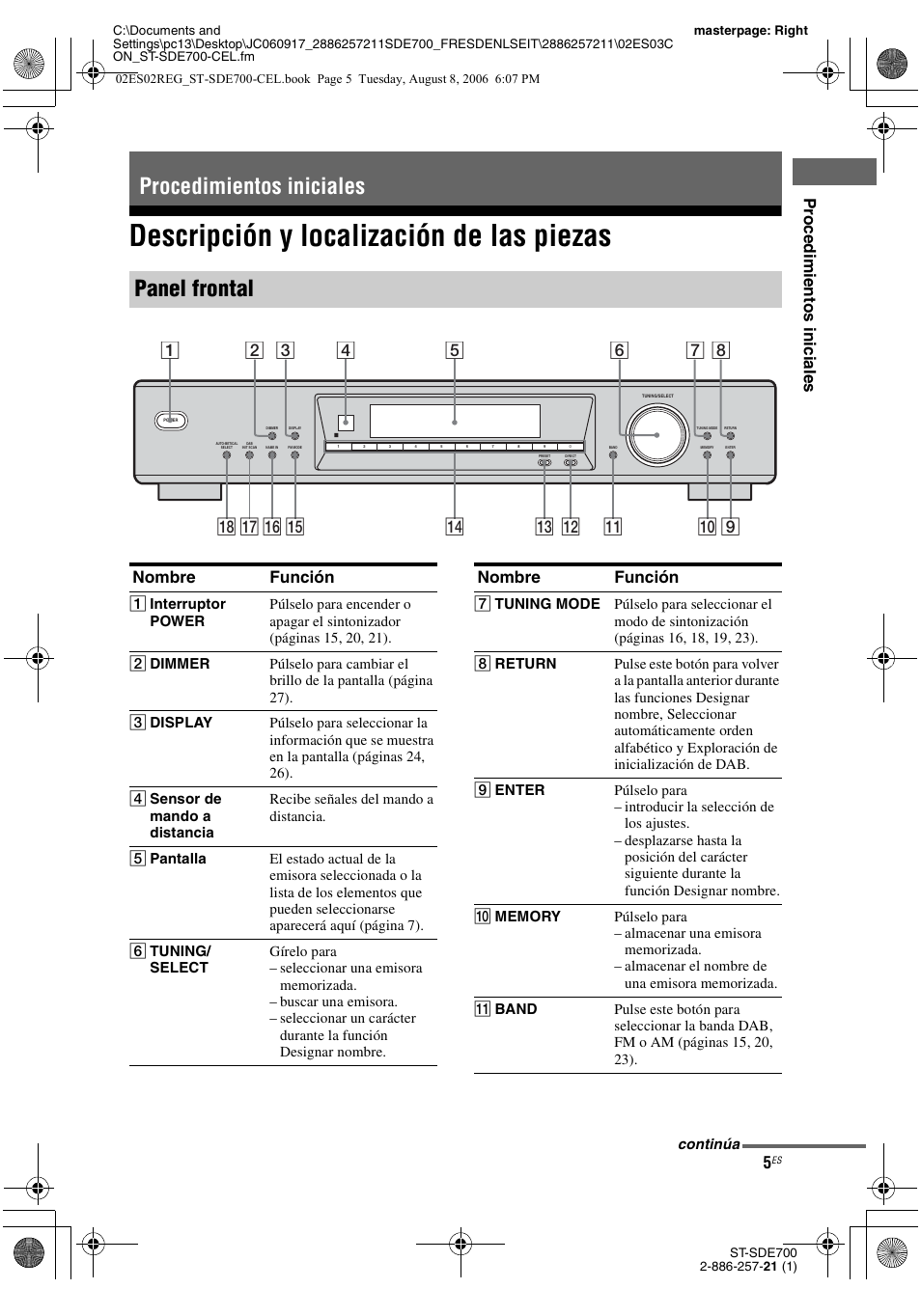 Procedimientos iniciales, Descripción y localización de las piezas, Procedimientos iniciales panel frontal | Pr o ced imie ntos inic iale s, Nombre función | Sony ST-SDE700 User Manual | Page 37 / 192