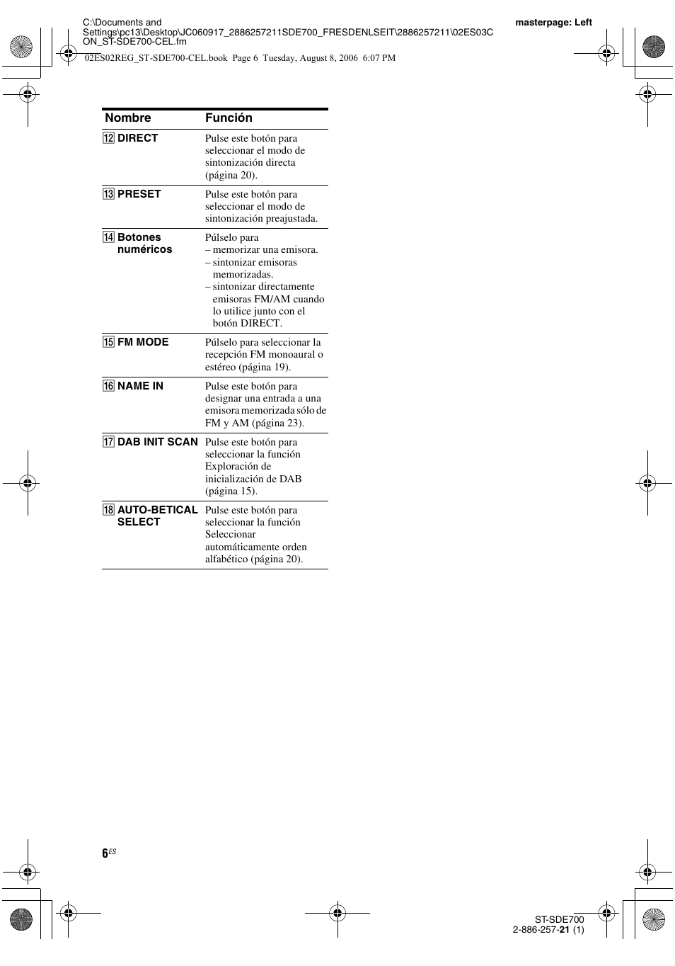 Sony ST-SDE700 User Manual | Page 38 / 192