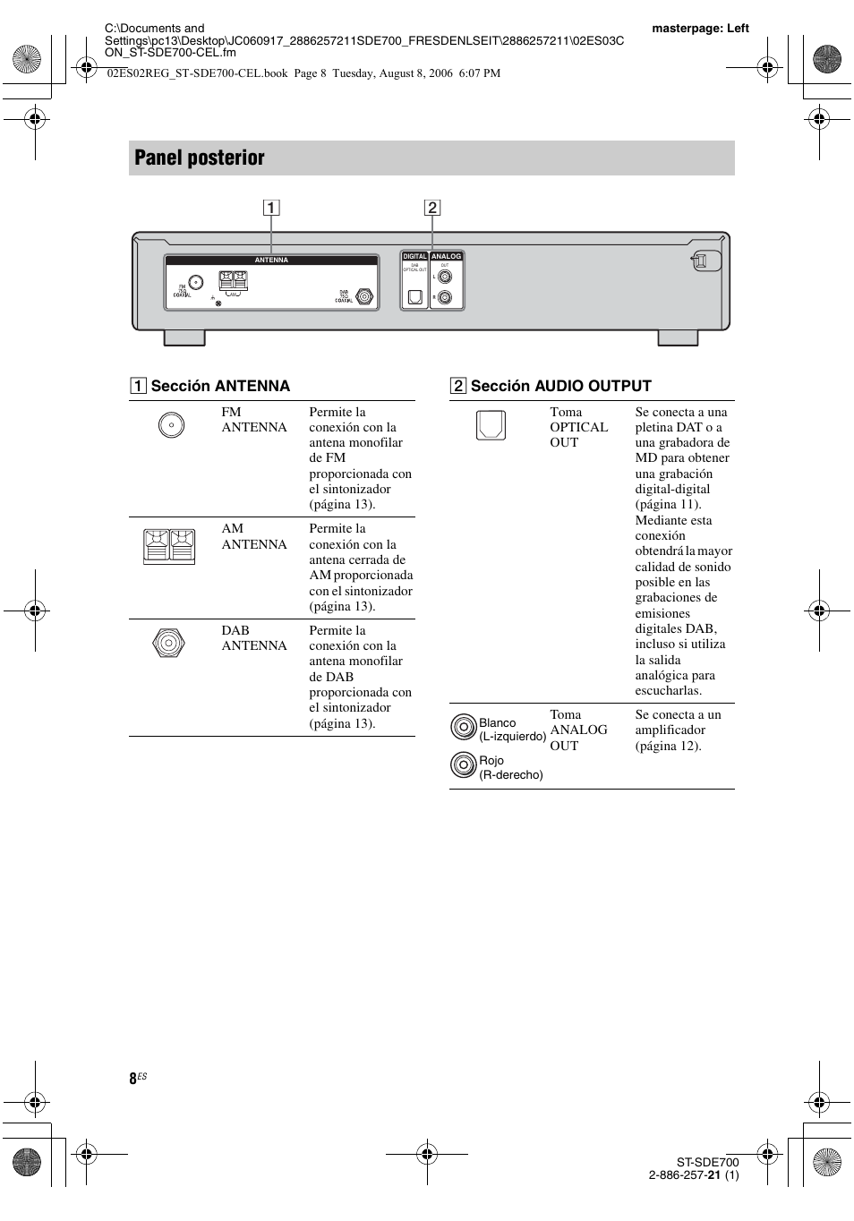 Panel posterior, A sección antenna, B sección audio output | Sony ST-SDE700 User Manual | Page 40 / 192