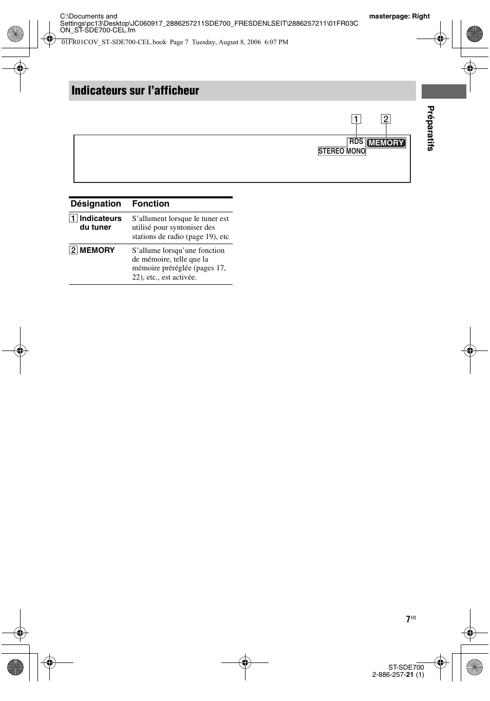 Indicateurs sur l’afficheur | Sony ST-SDE700 User Manual | Page 7 / 192