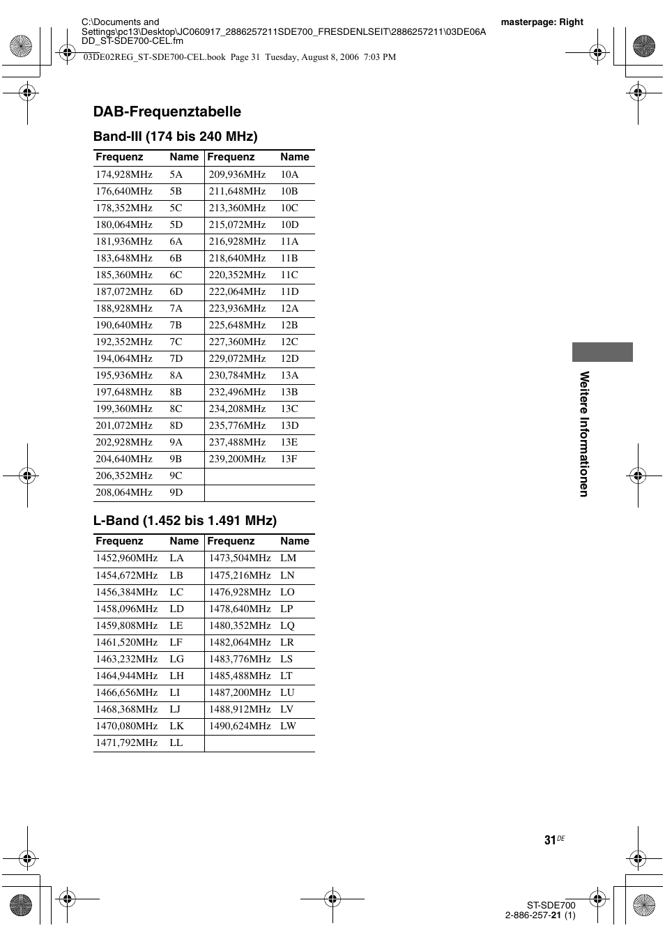 Dab-frequenztabelle | Sony ST-SDE700 User Manual | Page 95 / 192