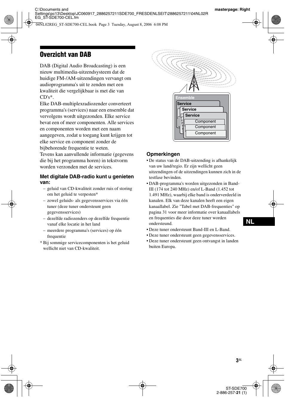 Overzicht van dab | Sony ST-SDE700 User Manual | Page 99 / 192