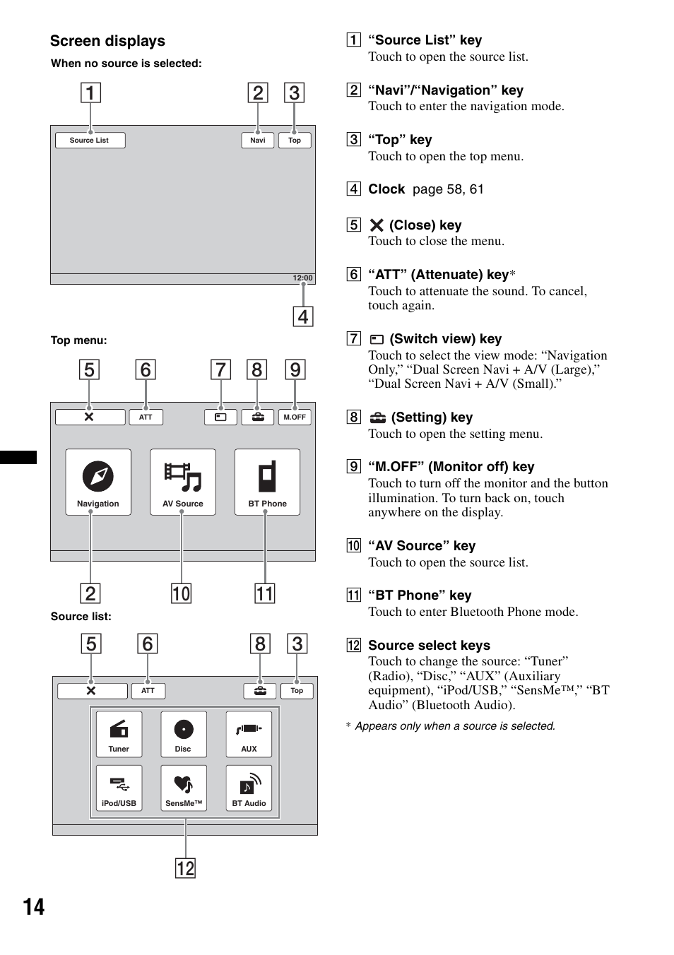 Qs 5 6 8 3 | Sony XNV-660BT User Manual | Page 14 / 248