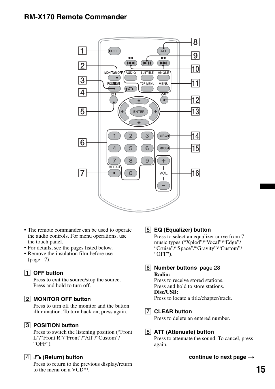 Rm-x170 remote commander | Sony XNV-660BT User Manual | Page 15 / 248