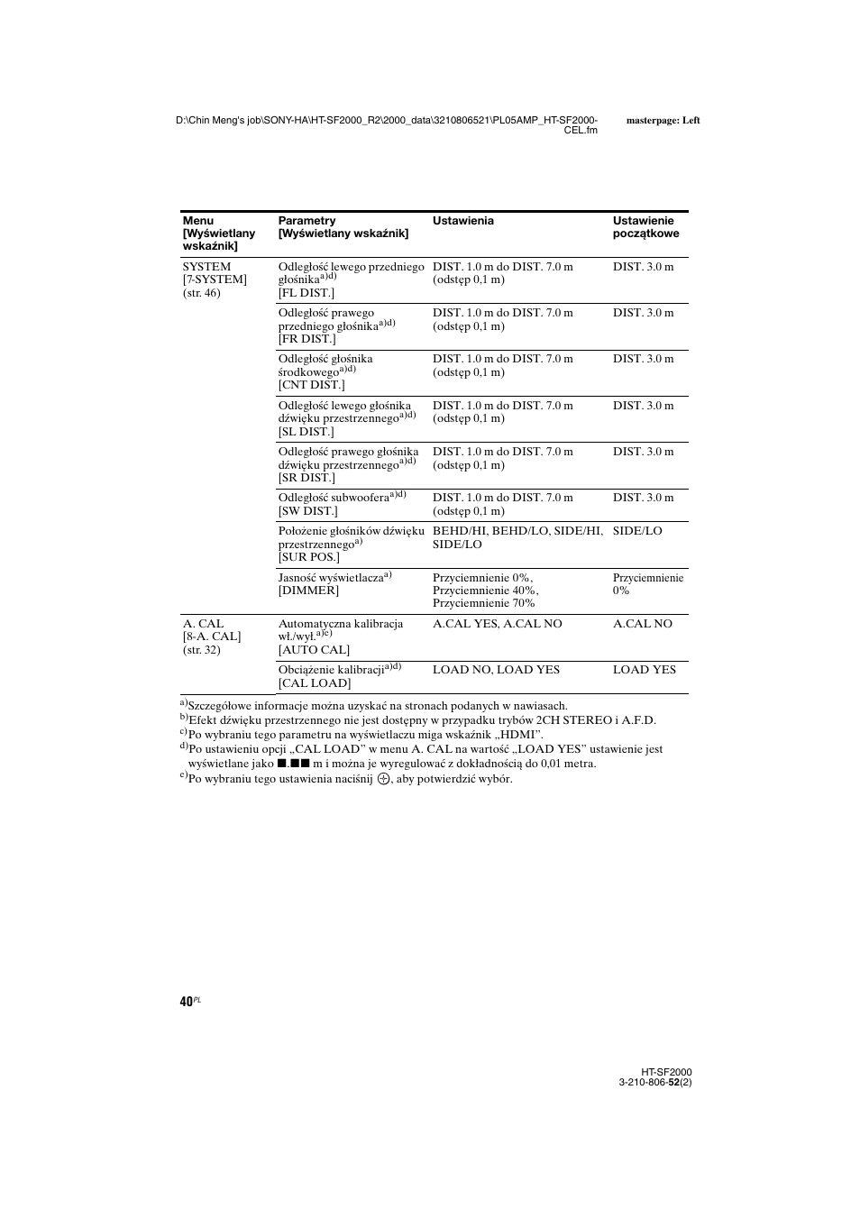 Sony HT-SS2000 User Manual | Page 112 / 148