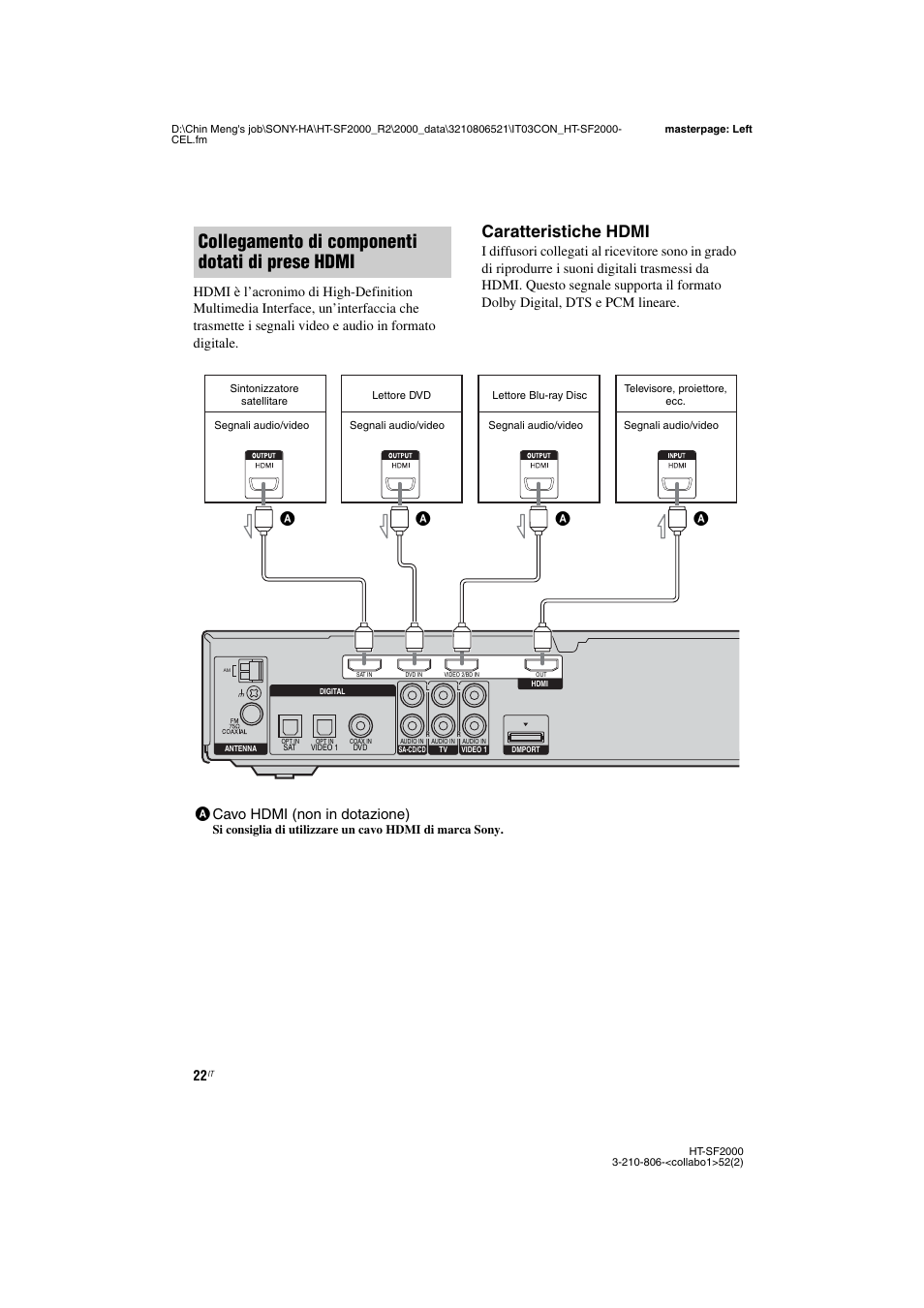 Collegamento di componenti dotati di prese hdmi, Caratteristiche hdmi, Acavo hdmi (non in dotazione) | Sony HT-SS2000 User Manual | Page 22 / 148