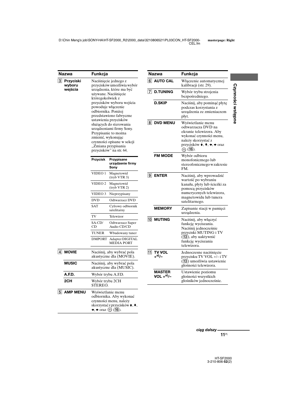 Sony HT-SS2000 User Manual | Page 83 / 148