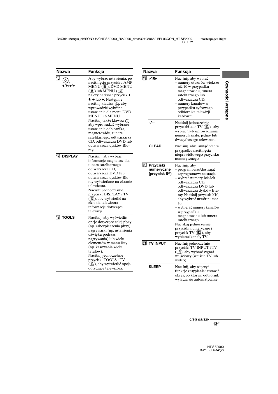 Sony HT-SS2000 User Manual | Page 85 / 148