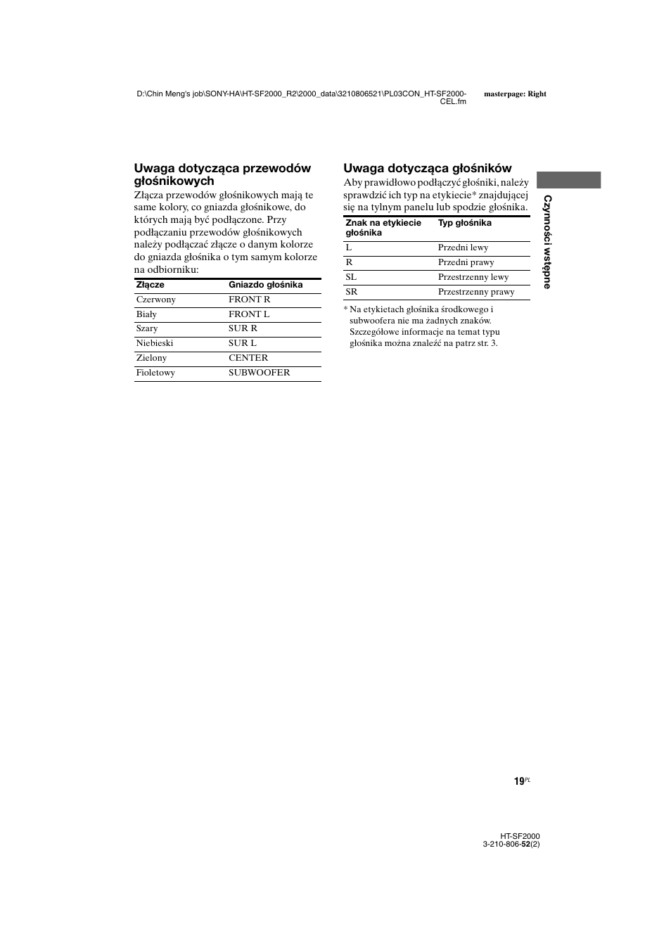 Uwaga dotycząca przewodów głośnikowych, Uwaga dotycząca głośników | Sony HT-SS2000 User Manual | Page 91 / 148