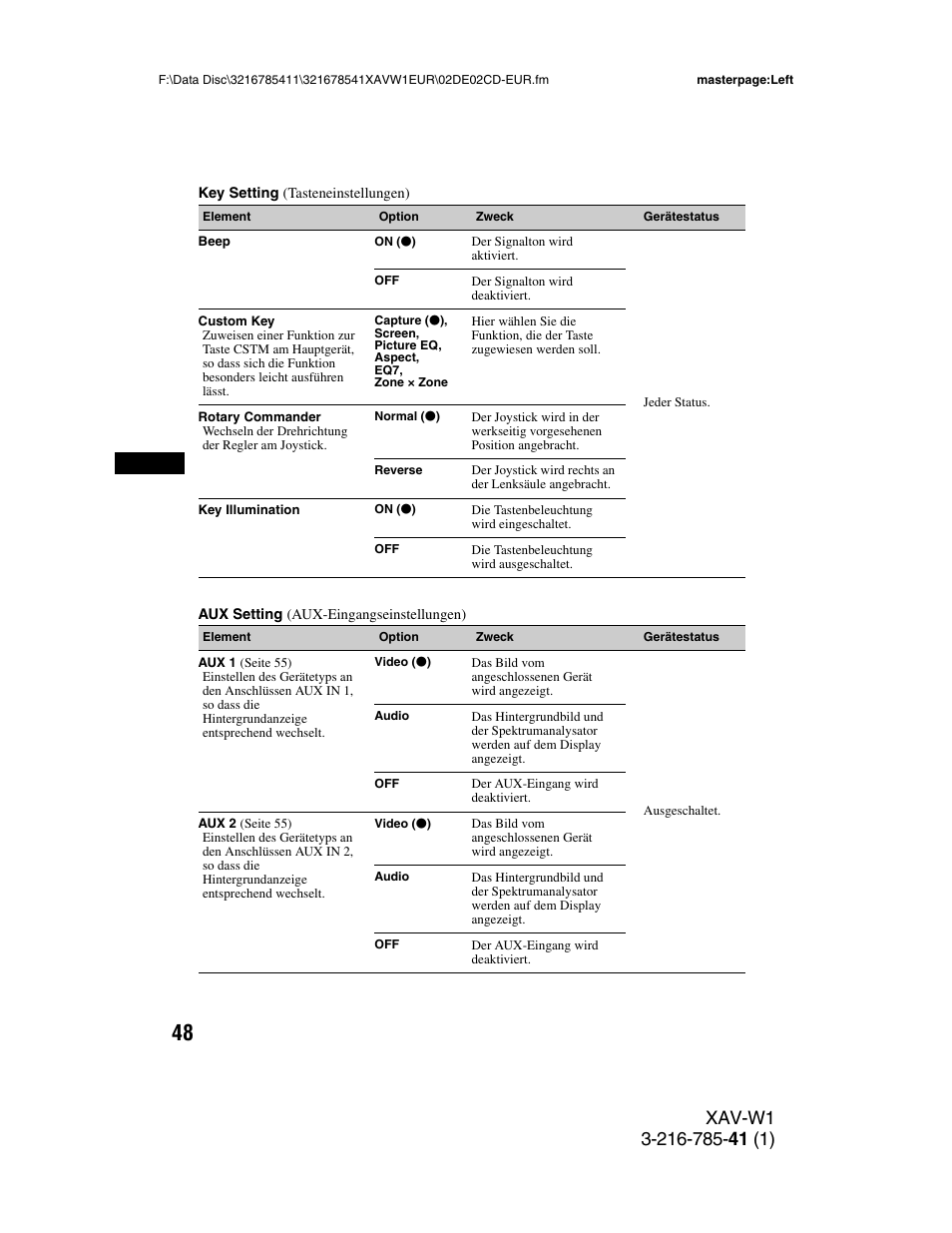 F seite 48, Seite 48 | Sony XAV-W1 User Manual | Page 112 / 344