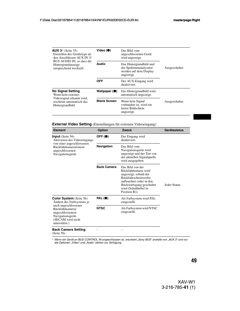 Sony XAV-W1 User Manual | Page 113 / 344