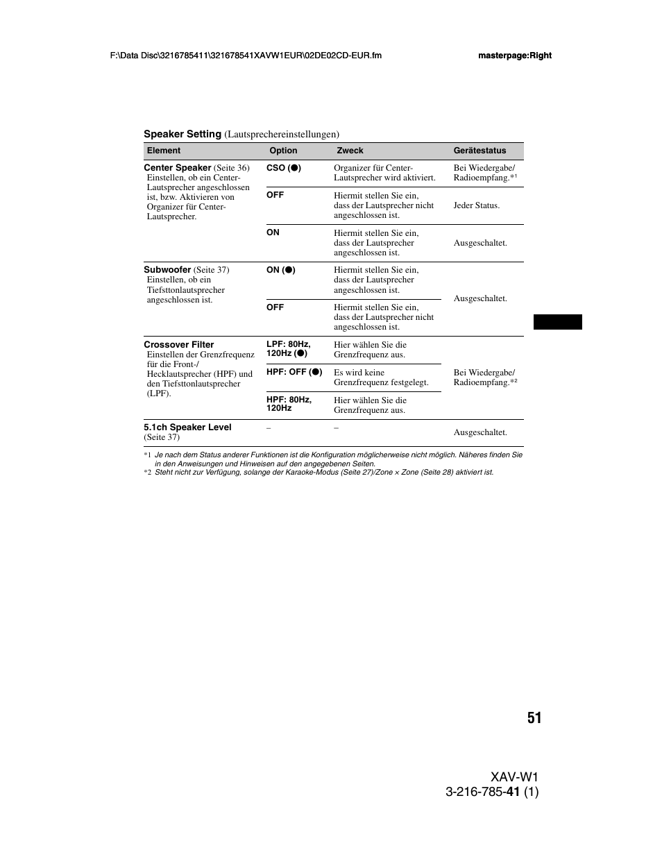 Seite 51, En (seite 51) w, F (seite 51 | Sony XAV-W1 User Manual | Page 115 / 344