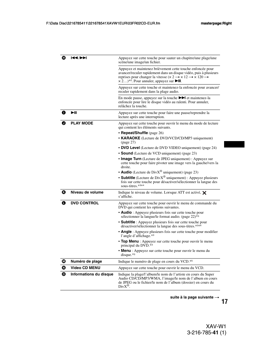 Sony XAV-W1 User Manual | Page 151 / 344