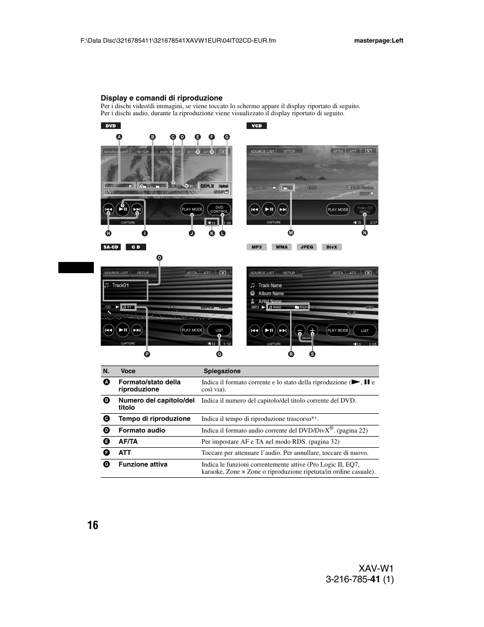 Sony XAV-W1 User Manual | Page 220 / 344