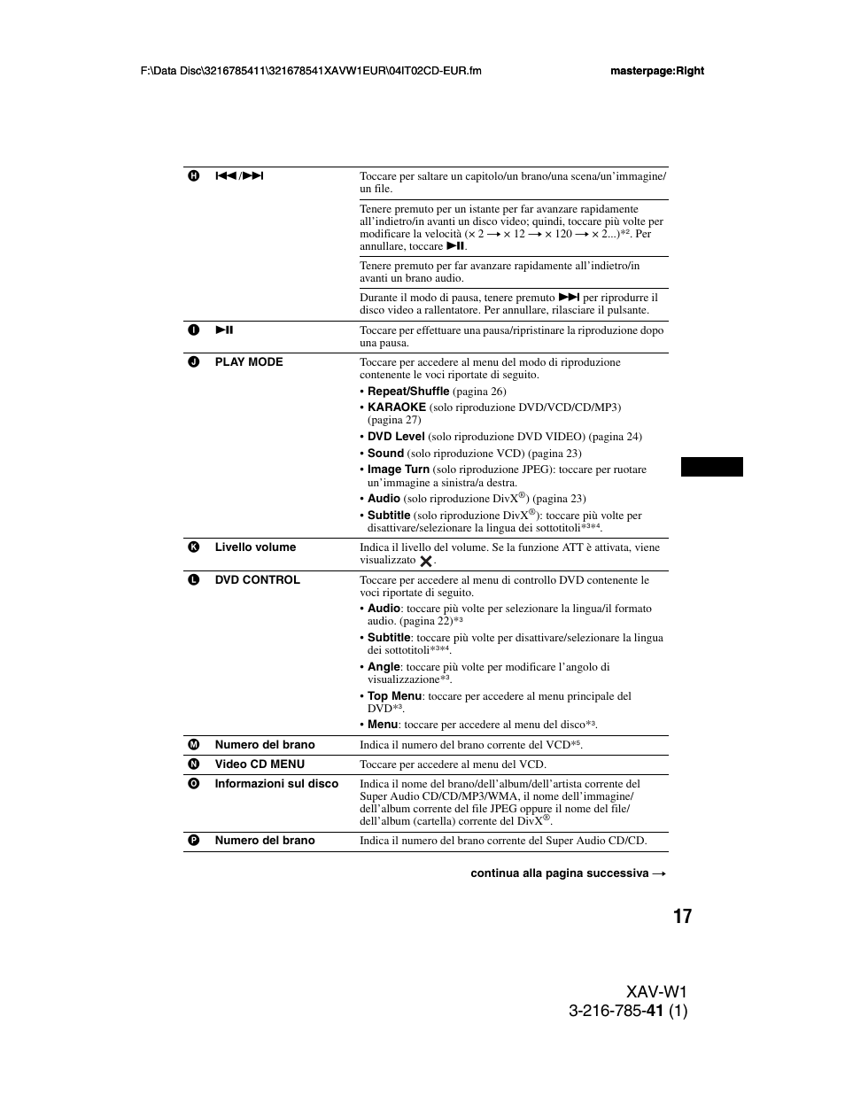 Sony XAV-W1 User Manual | Page 221 / 344