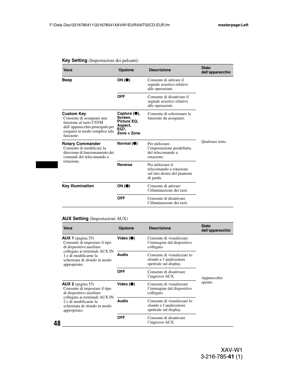 Sony XAV-W1 User Manual | Page 252 / 344