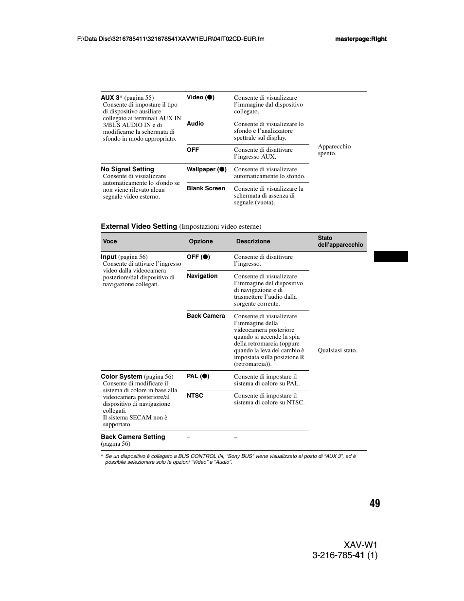 Sony XAV-W1 User Manual | Page 253 / 344