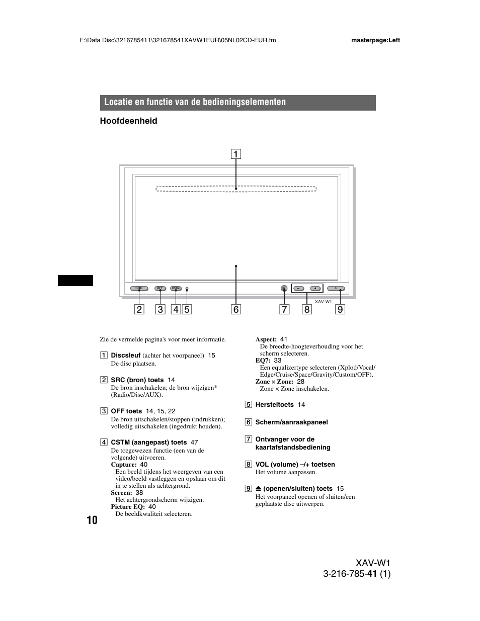 Locatie en functie van de bedieningselementen, Hoofdeenheid, Locatie en functie van de | Bedieningselementen | Sony XAV-W1 User Manual | Page 284 / 344