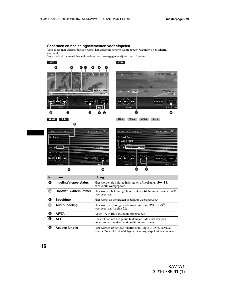Sony XAV-W1 User Manual | Page 290 / 344