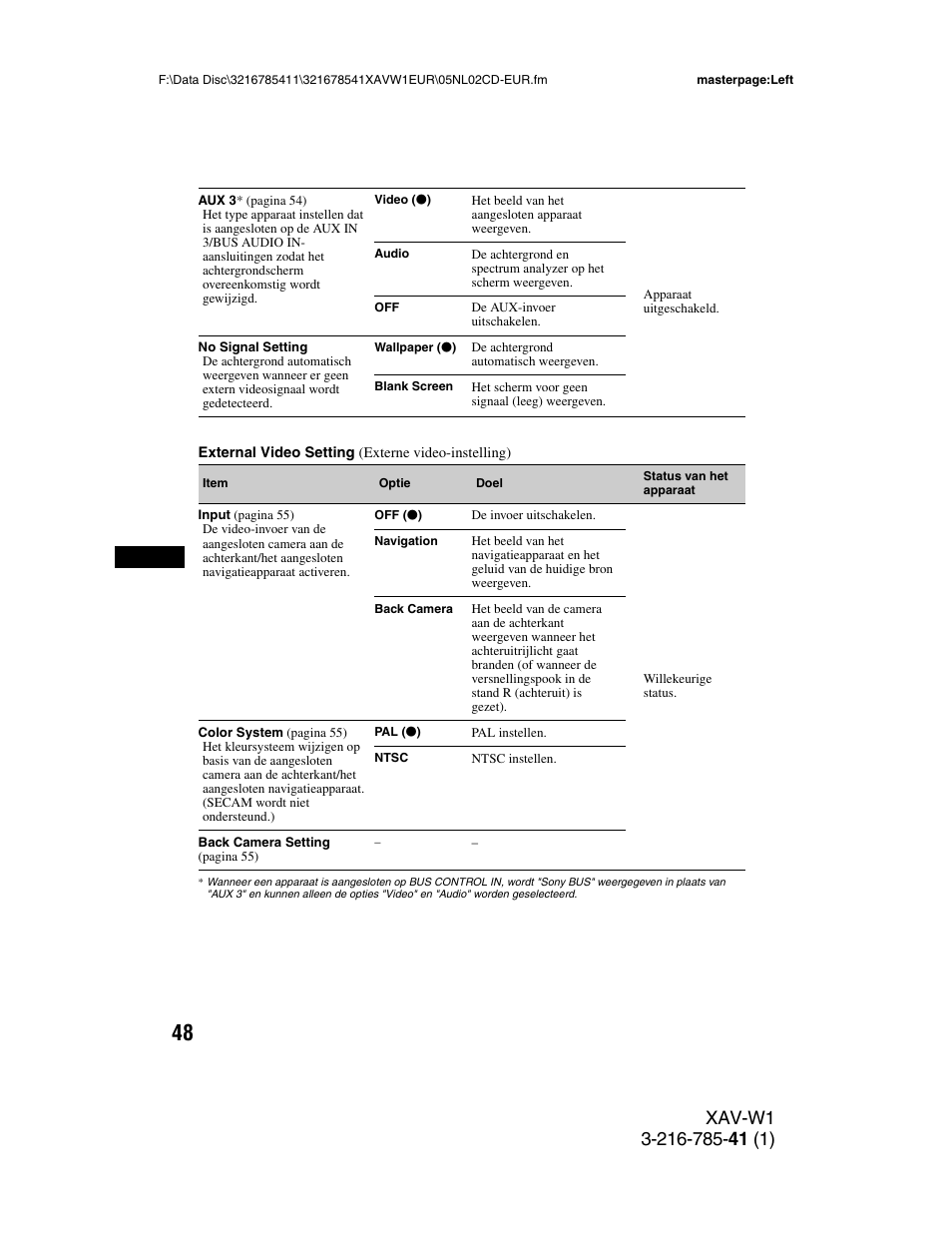 Sony XAV-W1 User Manual | Page 322 / 344