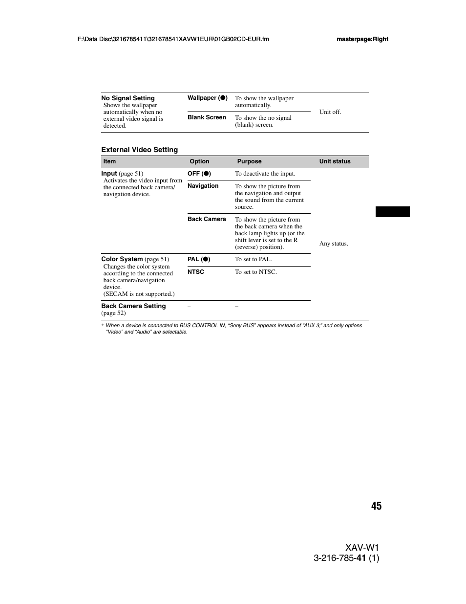 Sony XAV-W1 User Manual | Page 45 / 344
