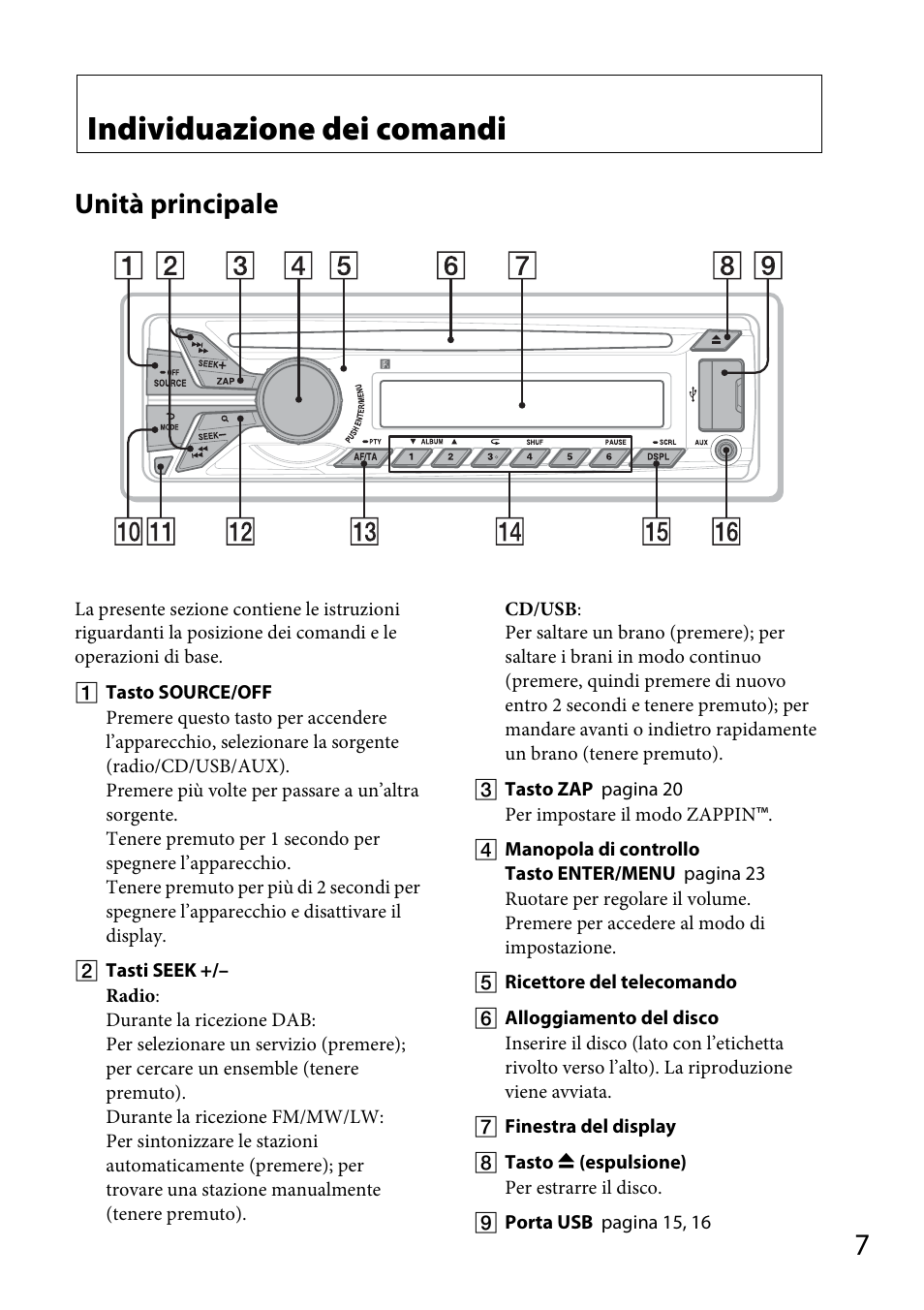 Individuazione dei comandi, Unità principale | Sony CDX-DAB500U User Manual | Page 105 / 168