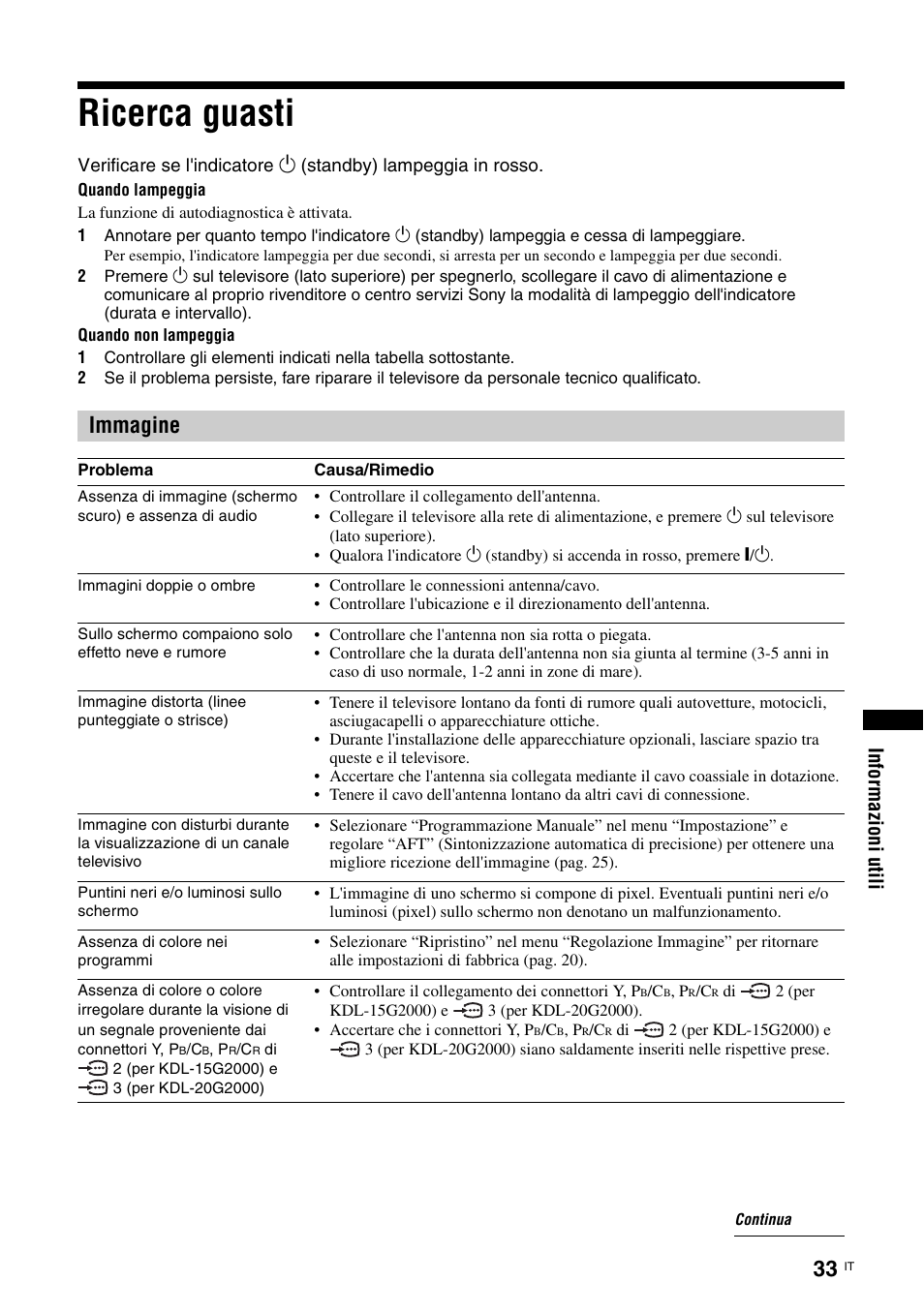 Ricerca guasti, Immagine | Sony KDL-15G2000 User Manual | Page 101 / 140
