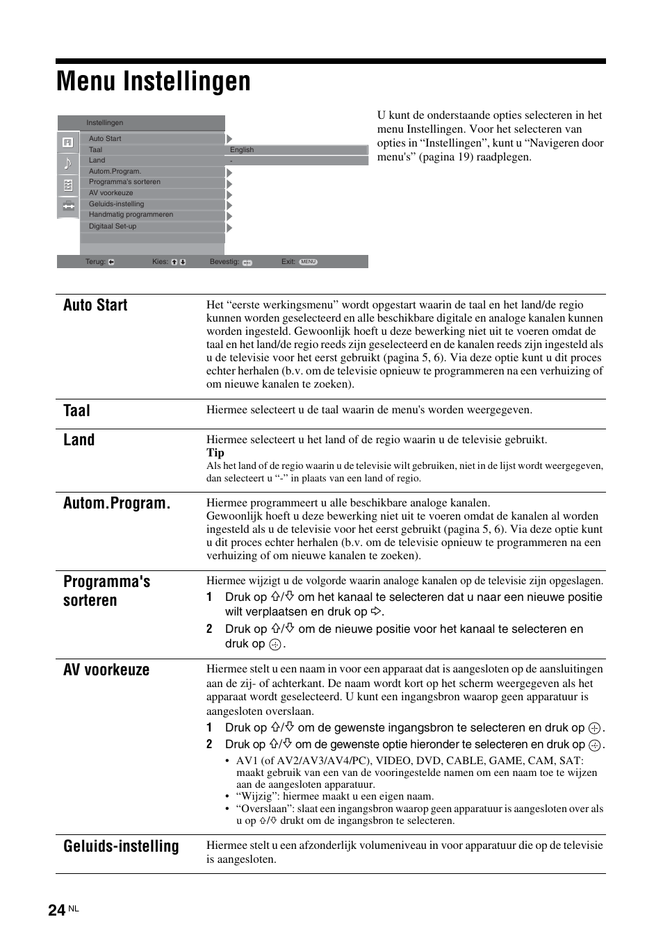 Menu instellingen, Auto start, Taal | Land, Autom.program, Programma's sorteren, Av voorkeuze, Geluids-instelling | Sony KDL-15G2000 User Manual | Page 126 / 140