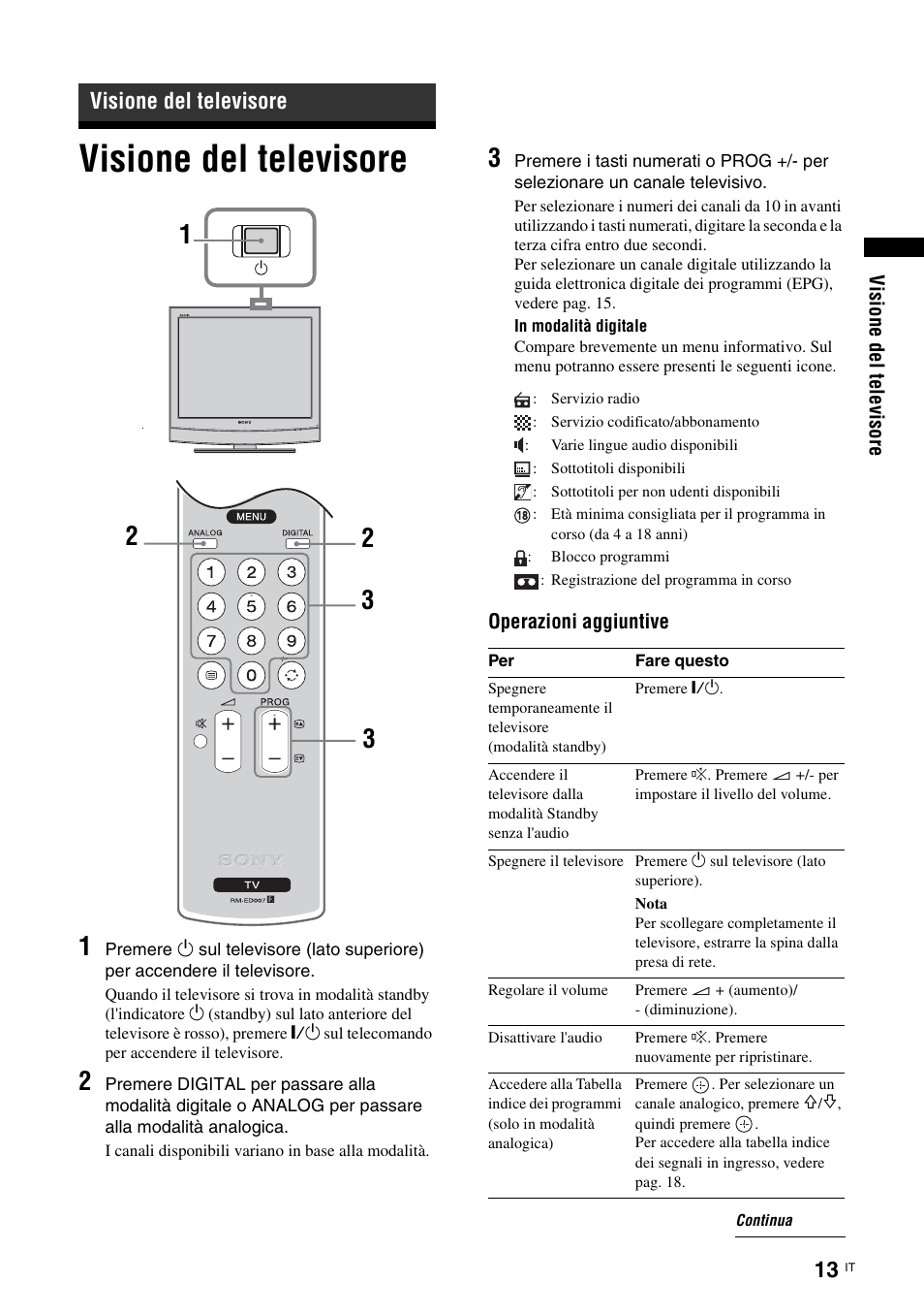 Visione del televisore, E (pag. 13), Pag. 13) | Sony KDL-15G2000 User Manual | Page 81 / 140
