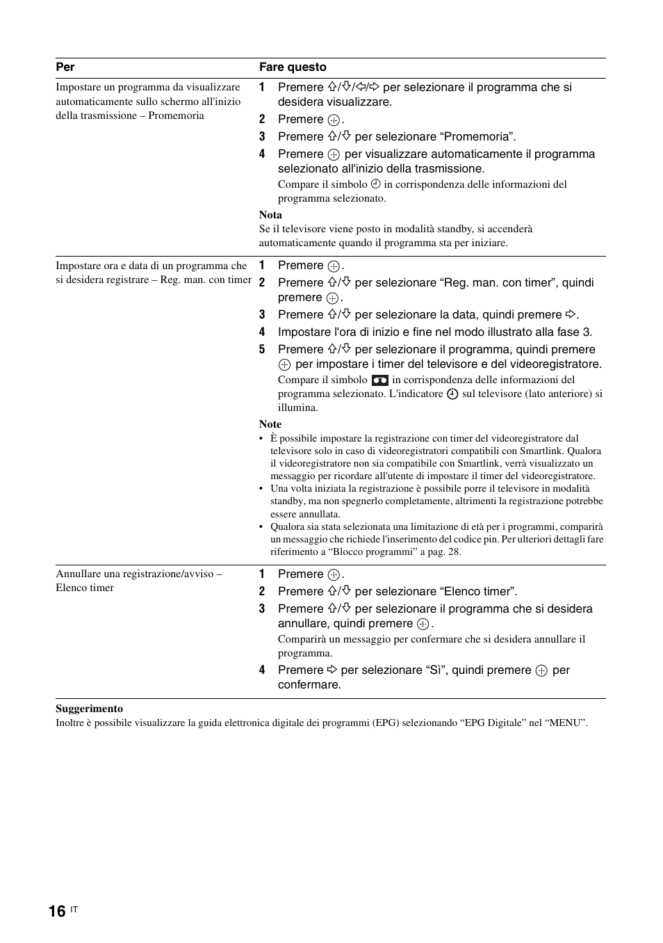 Sony KDL-15G2000 User Manual | Page 84 / 140