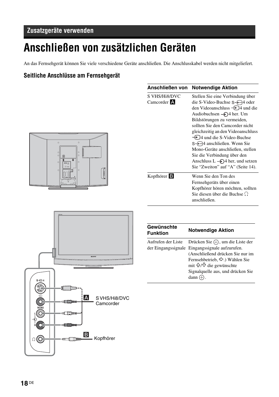 Anschließen von zusätzlichen geräten, Zusatzgeräte verwenden, Seitliche anschlüsse am fernsehgerät | Sony KLV-26U2520 User Manual | Page 18 / 89