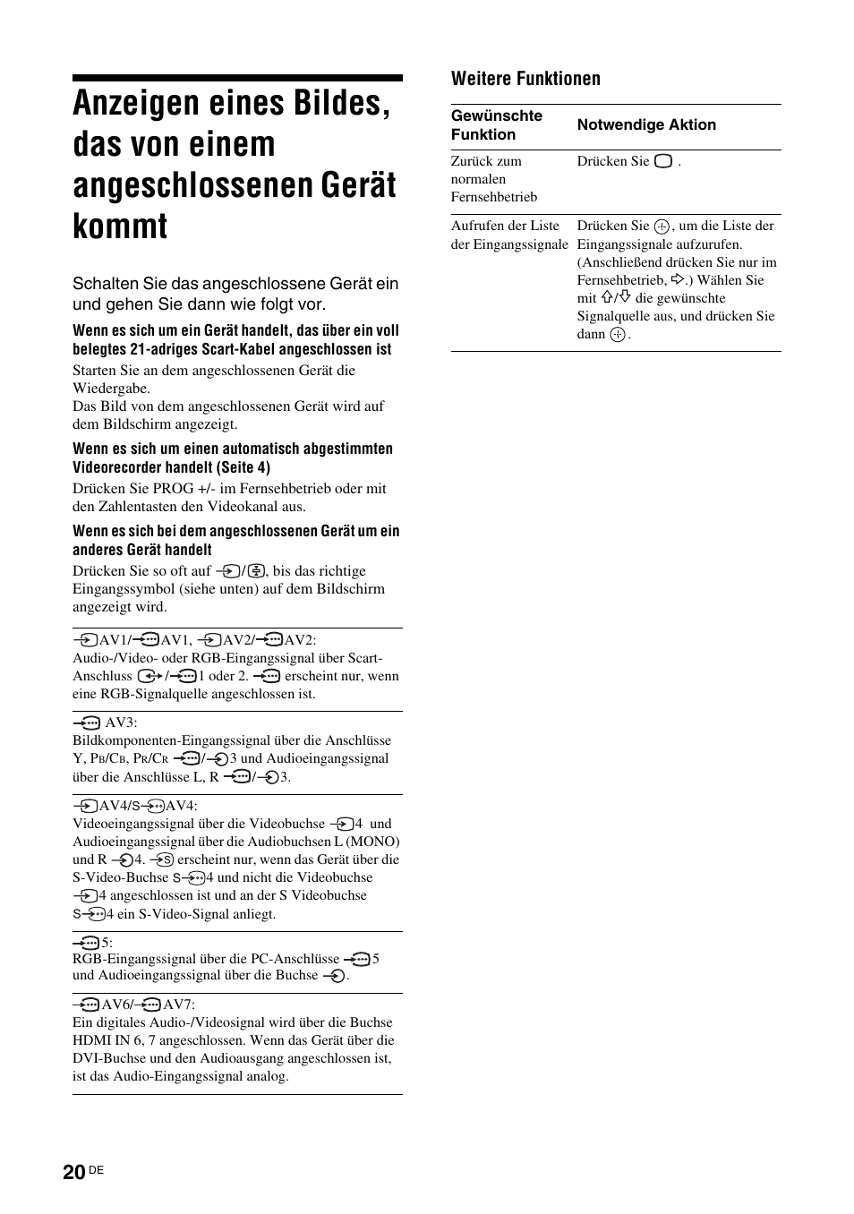 Weitere funktionen | Sony KLV-26U2520 User Manual | Page 20 / 89
