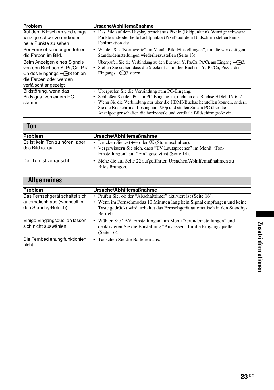 Allgemeines, Zusatzinformationen | Sony KLV-26U2520 User Manual | Page 23 / 89