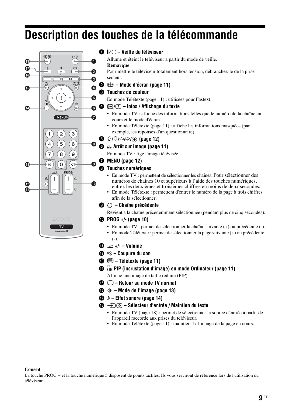 Description des touches de la télécommande | Sony KLV-26U2520 User Manual | Page 31 / 89