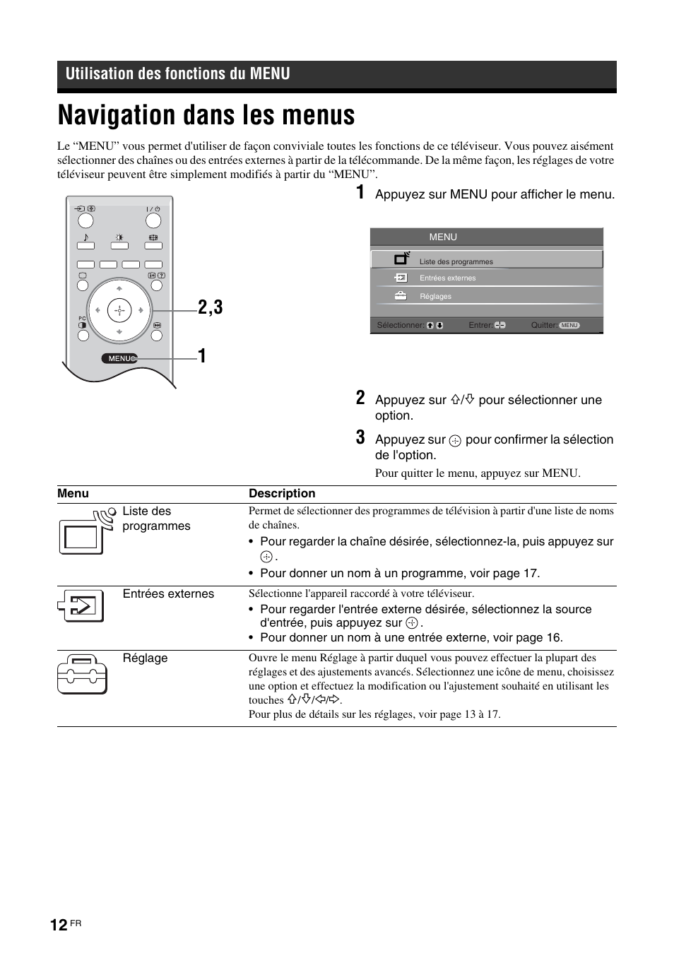 Navigation dans les menus, Utilisation des fonctions du menu | Sony KLV-26U2520 User Manual | Page 34 / 89