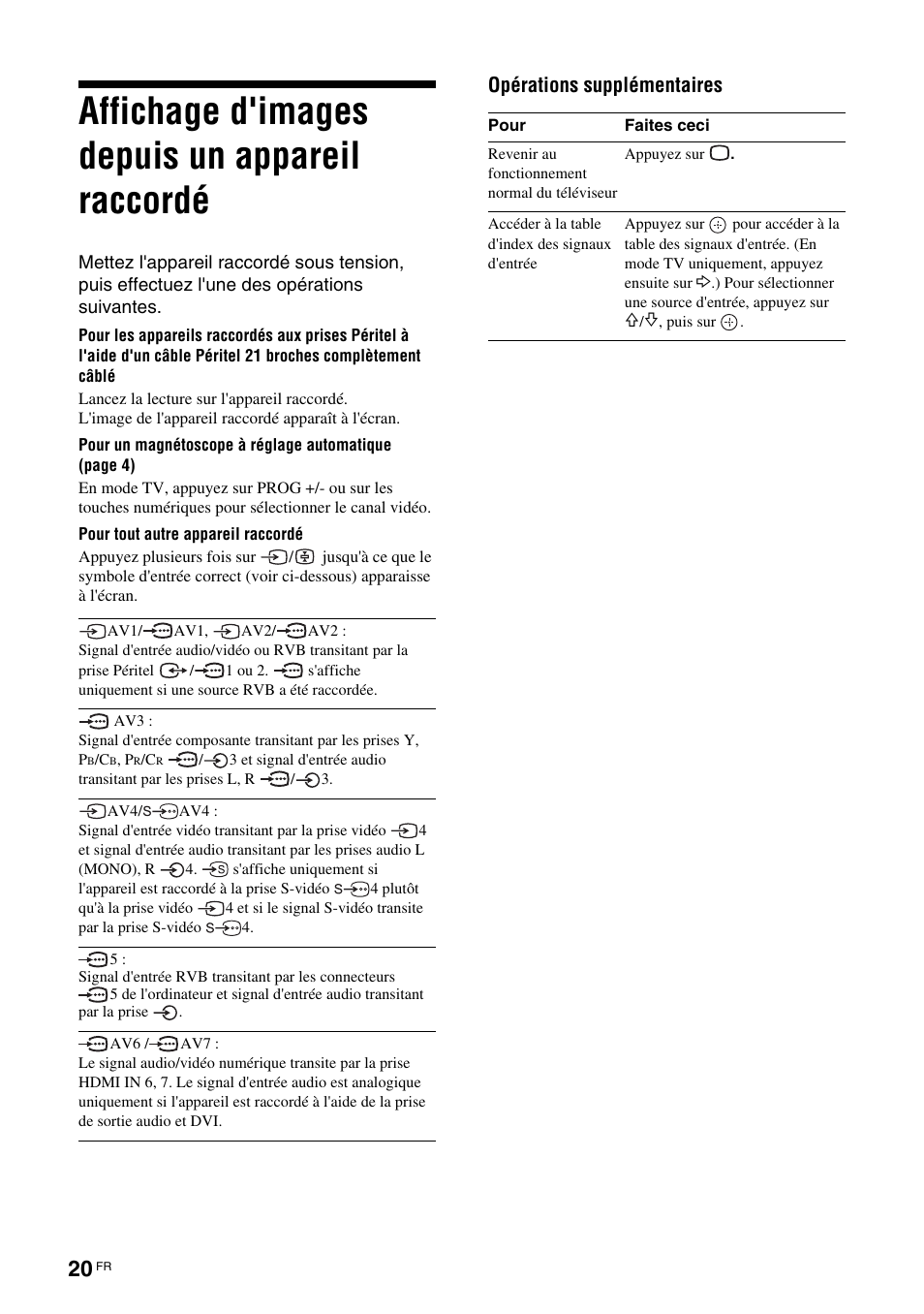 Affichage d'images depuis un appareil raccordé, Opérations supplémentaires | Sony KLV-26U2520 User Manual | Page 42 / 89