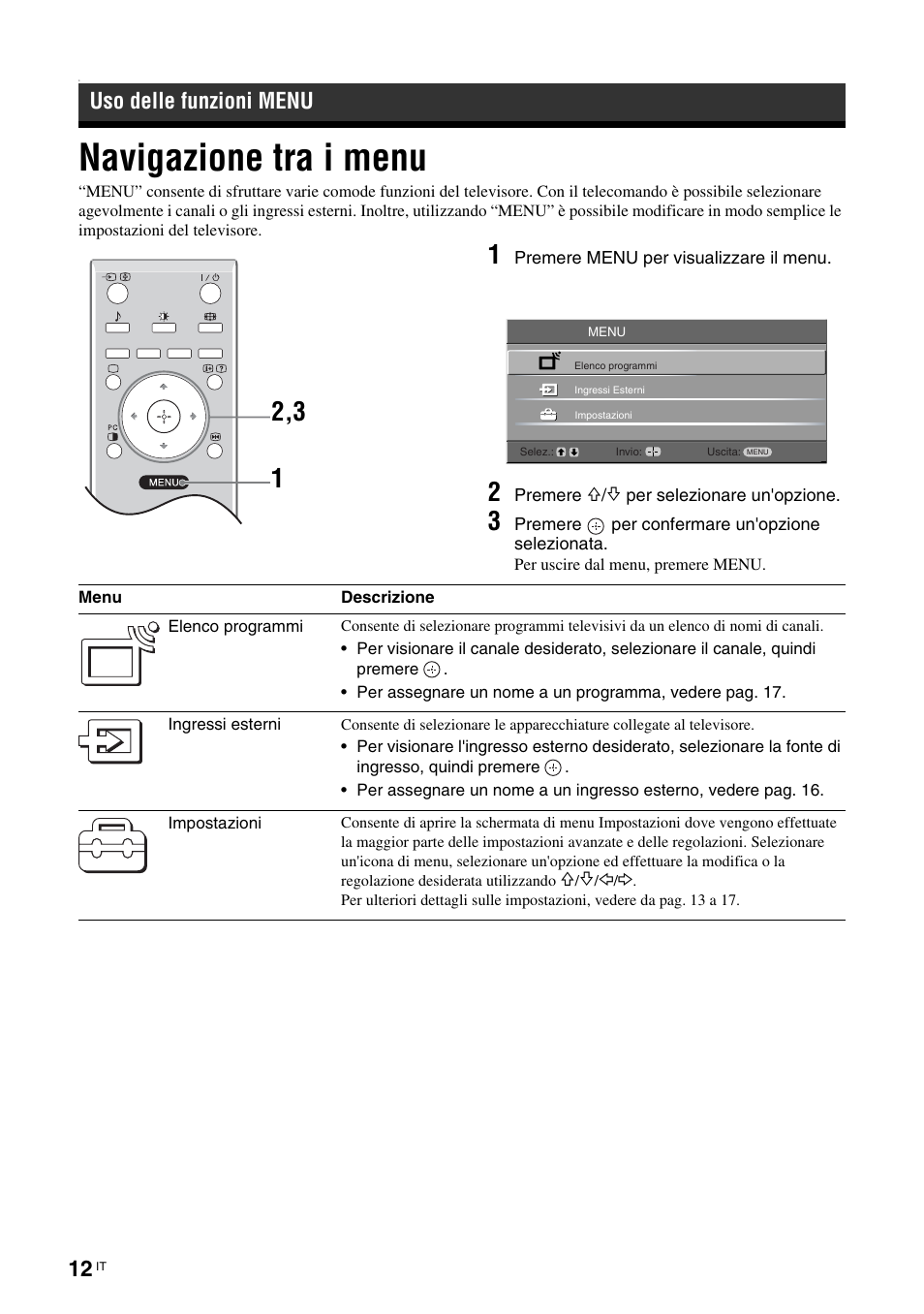 Navigazione tra i menu, Uso delle funzioni menu | Sony KLV-26U2520 User Manual | Page 56 / 89