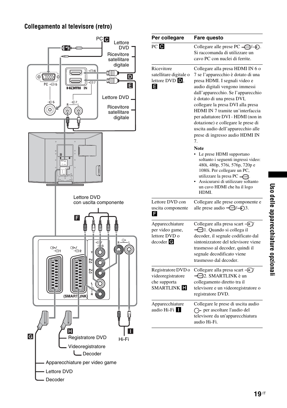 Sony KLV-26U2520 User Manual | Page 63 / 89
