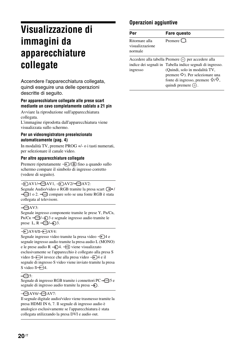 Operazioni aggiuntive | Sony KLV-26U2520 User Manual | Page 64 / 89