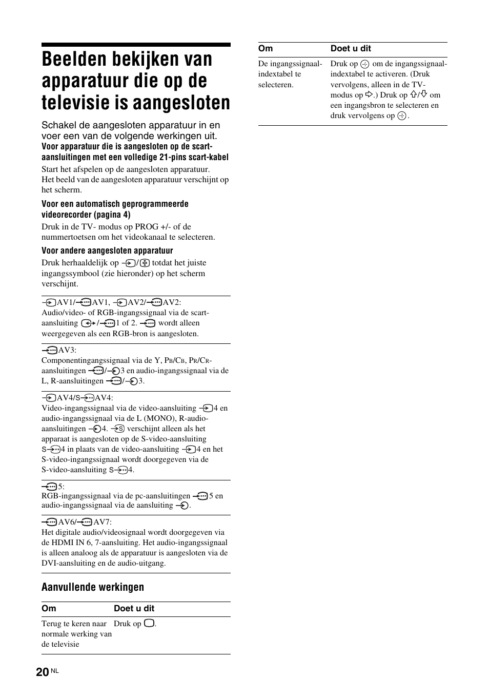 Aanvullende werkingen | Sony KLV-26U2520 User Manual | Page 86 / 89