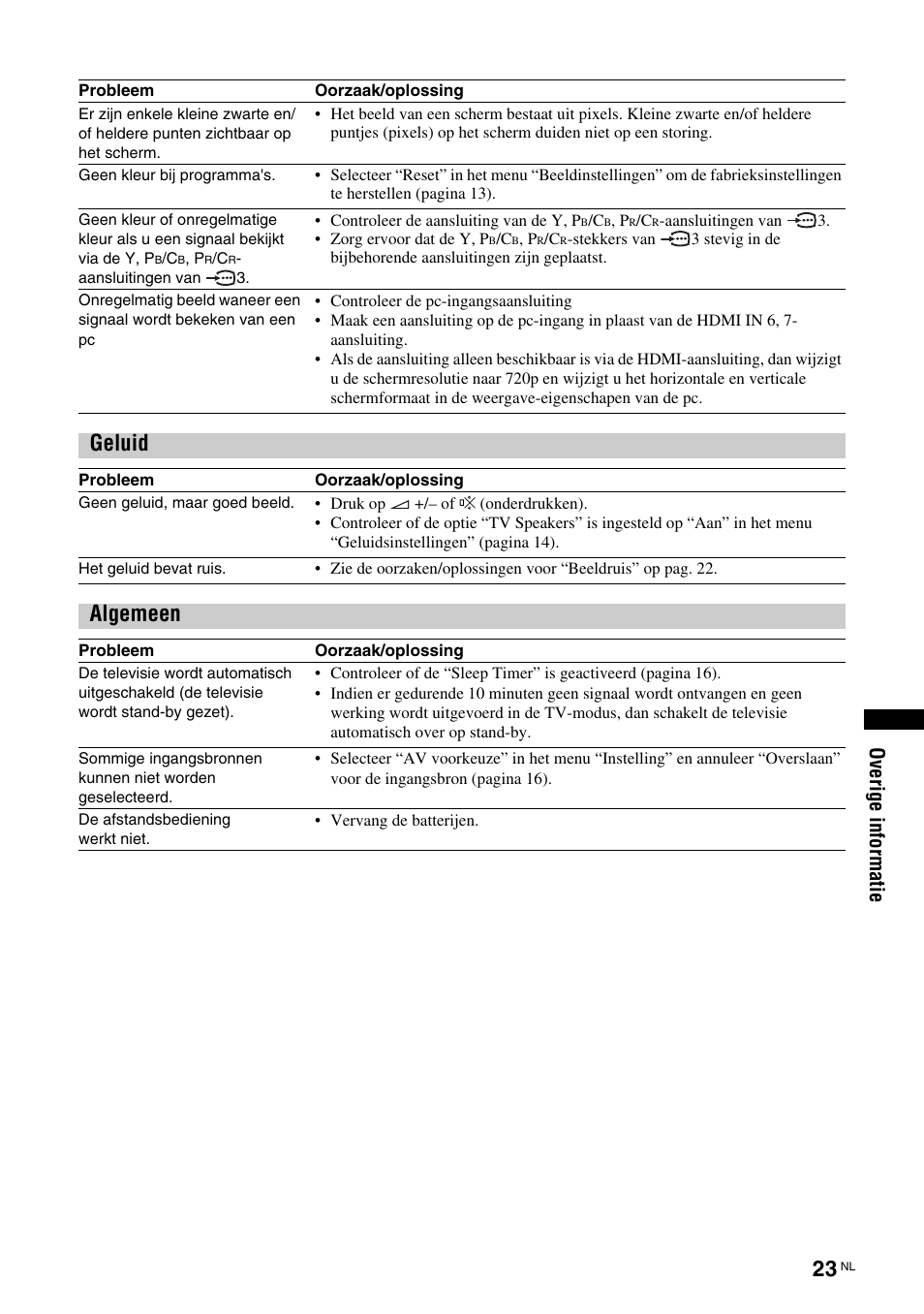 Geluid, Algemeen, Overige informatie | Sony KLV-26U2520 User Manual | Page 89 / 89
